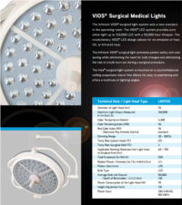 Infinium Surgical Medical Lights VIOS