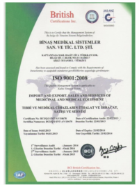 ISO 9001:2008