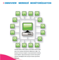 OmniView Merkezi Sistem